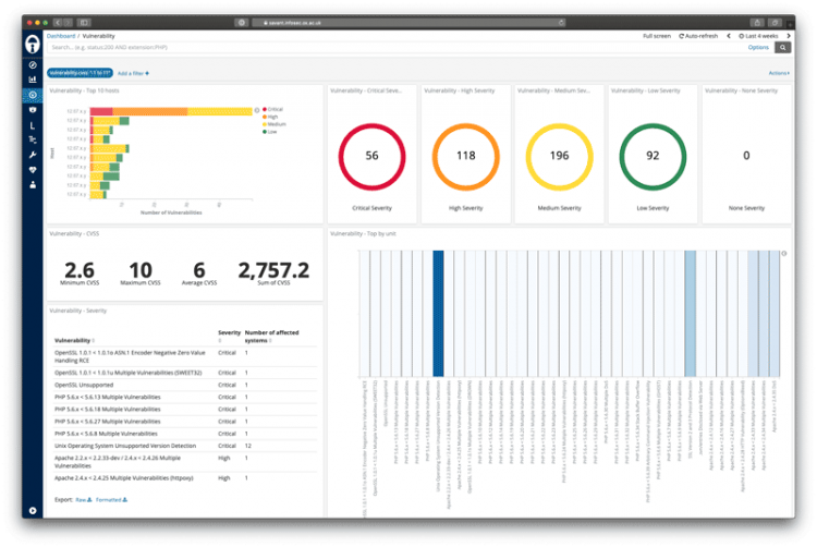 2019 03 29 savant vulnerability dashboard 800x535 2019 03 29 savant vulnerability dashboard 800x535