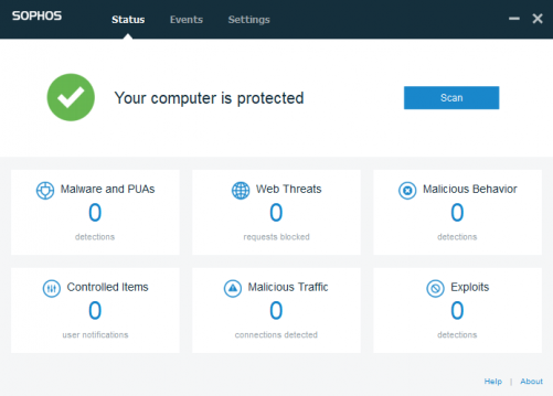 Win sophos win sophos